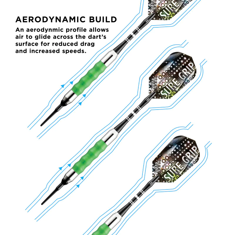 SURE GRIP DARTS FROM GLD 18 GRAM BRAND NEW SHIPS FREE FLIGHTS FREE 20-0005-16