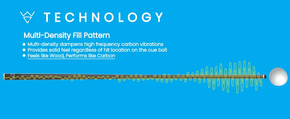 WHYTE CARBON FIBER ADPATER RADIAL JOINT ALL SIZES AVAILABLE SHIP FREE TOOL FREE