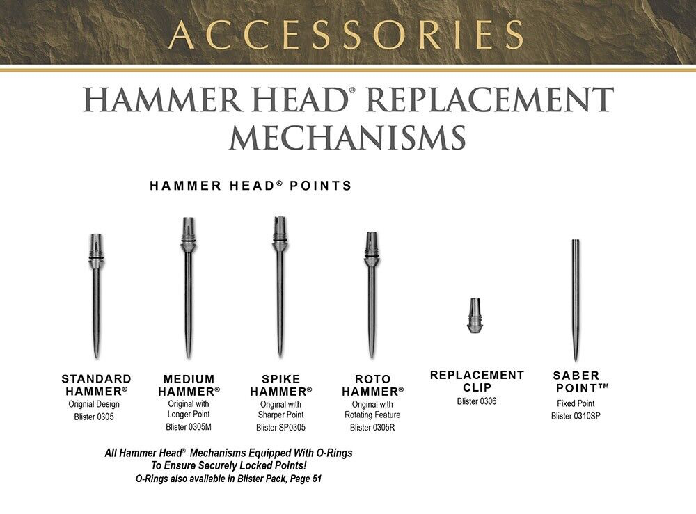 HAMMERHEAD MODEL 0305 MECHANISM POINTS STANDARD FREE SHIPPING BEWARE OF COPYCAT