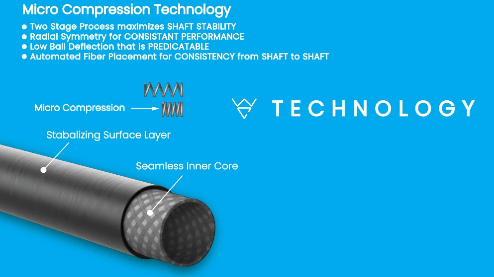 WHYTE CARBON FIBER ADPATER PECHAUER JOINT OTHERS AVAIL SHIPS FREE AND FREE TOOL