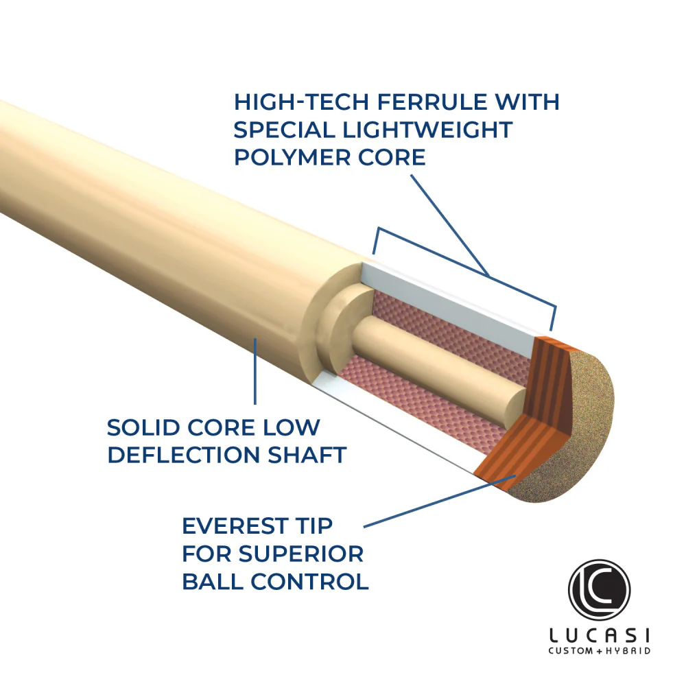 LUCASI LUX 55 CUSTOM POOL CUE 12.75 MM SHAFT LTD ONLY 200 MADE NEW FREE SHIPPING