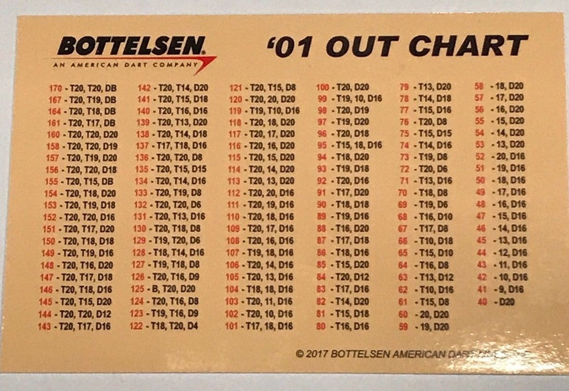 45667079
