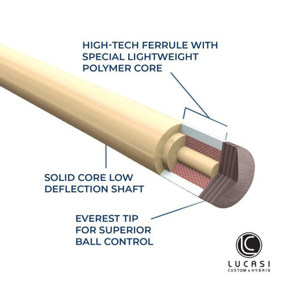 LUCASI LUX LZDU11 CUSTOM CUE UNILOC 11.75MM LTD ONLY 200 MADE NEW FREE SHIPPING