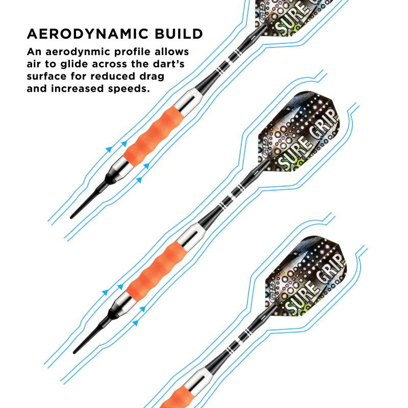 SURE GRIP DARTS FROM GLD 18 GRAM BRAND NEW SHIPS FREE FLIGHTS FREE 20-0003-18