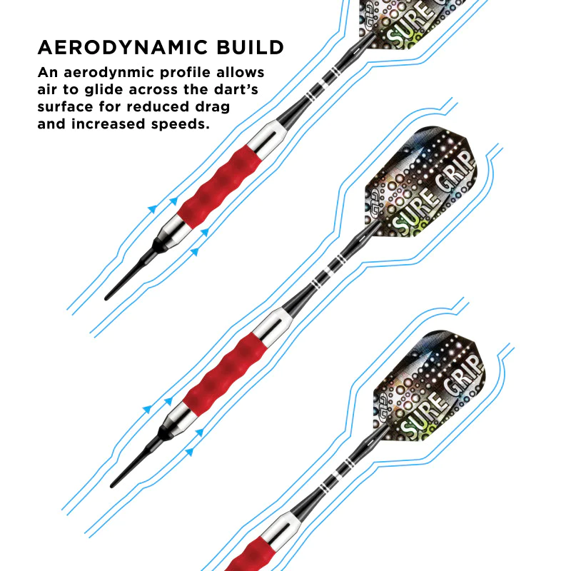 RED SURE GRIP DARTS FROM GLD 18 GRAM  NEW SHIPS FREE FLIGHTS FREE 20-0007-18