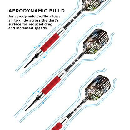 RED SURE GRIP DARTS FROM GLD 18 GRAM  NEW SHIPS FREE FLIGHTS FREE 20-0007-18